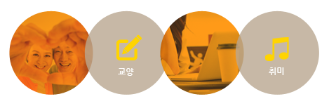 교양, 취미